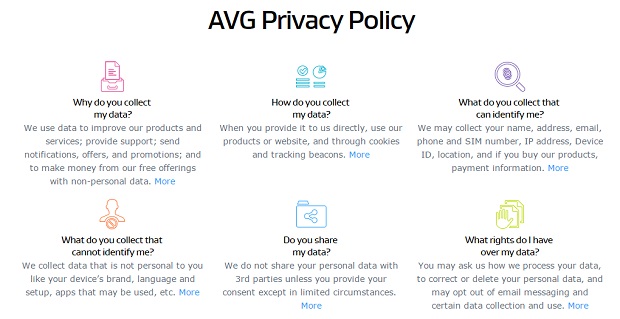 AVG%20privacy%20policy.jpg