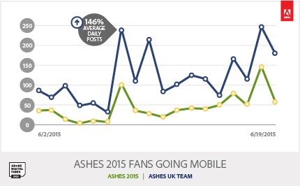 ashes%2015.jpg