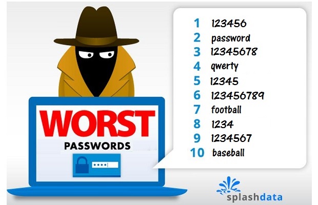 passwords%20fail.jpg