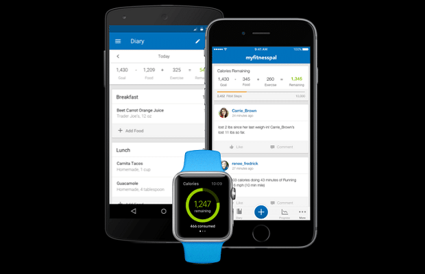 myfitnesspal under armour app