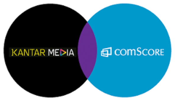 Kantar and Comscore extend Italian TV partnership with Auditel